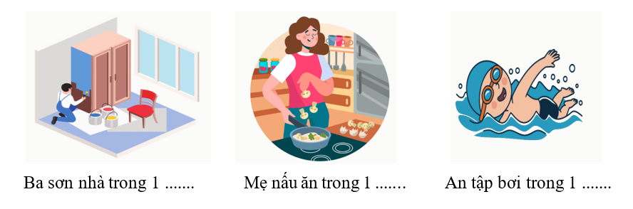  Phiếu bài tập hàng ngày Toán lớp 2 Ngày, giờ có đáp án (ảnh 1)