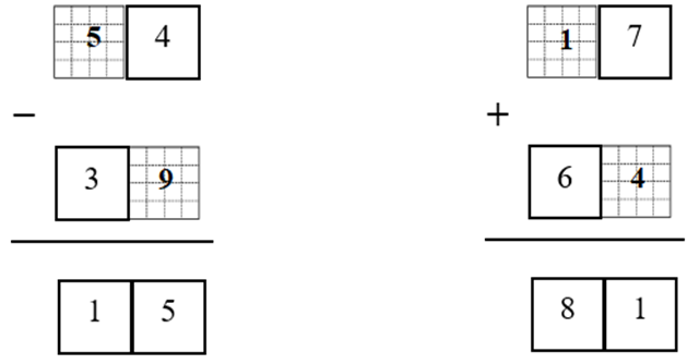Số vào ô trống ? (ảnh 2)