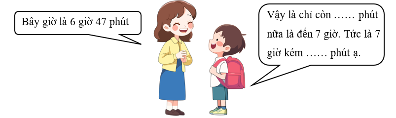 Điền số thích hợp vào chỗ chấm. (ảnh 1)