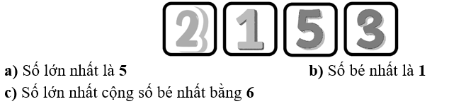 Quan sát dãy số sau: (ảnh 2)