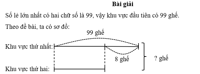 Giải bài toán sau. (ảnh 2)