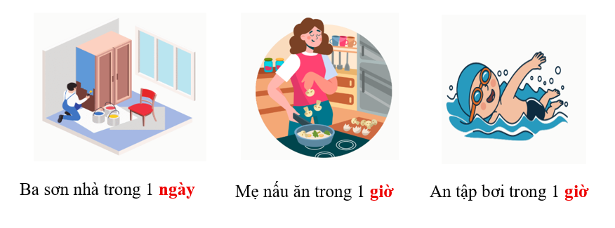  Phiếu bài tập hàng ngày Toán lớp 2 Ngày, giờ có đáp án (ảnh 2)