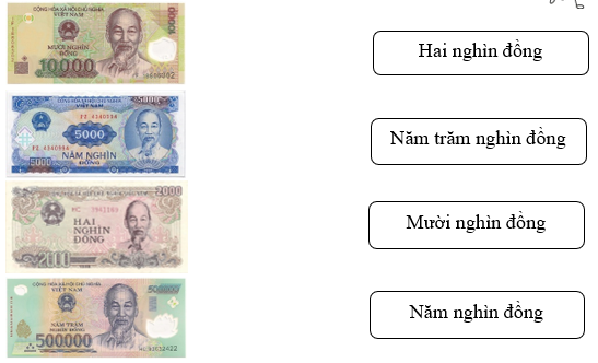 Em hãy giúp bạn Hoa tìm tiền bị mất bằng cách nối mệnh giá tiền với hình tương ứng:  (ảnh 1)