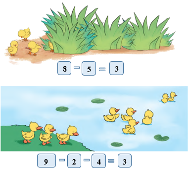 Số vào ô trống ? (ảnh 2)