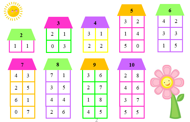 Số vào ô trống ? (ảnh 2)
