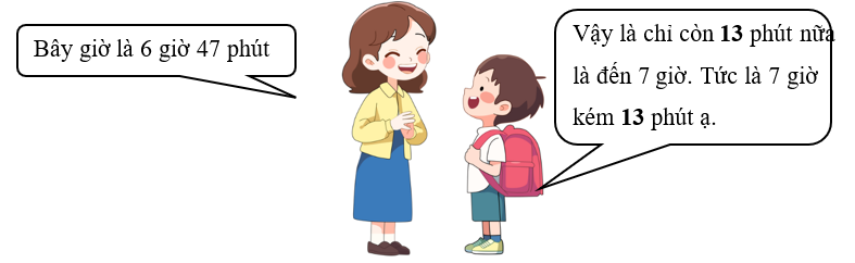 Điền số thích hợp vào chỗ chấm. (ảnh 2)