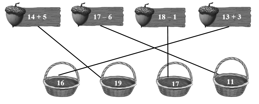 Bài tập cuối Tuần 20 Toán lớp 1 Chân trời sáng tạo có đáp án (ảnh 2)