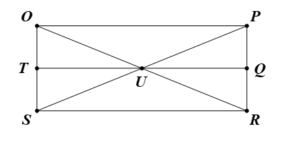 Điền vào ô trống. • Hình vẽ bên có các điểm là: (ảnh 1)