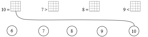 a) Nối (theo mẫu): (ảnh 1)