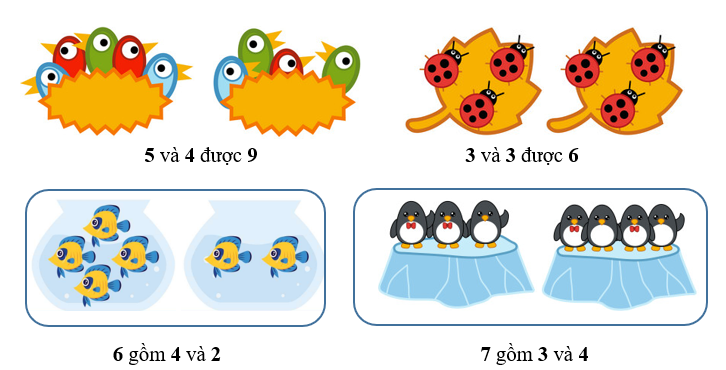 Số vào ô trống? (ảnh 2)