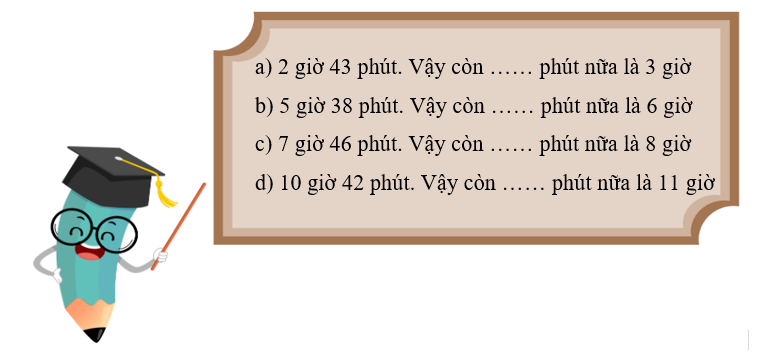 Điền số thích hợp vào chỗ chấm. (ảnh 1)
