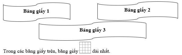 Dùng thước có vạch chia xăng-ti-mét để đo độ dài mỗi băng giấy rồi viết tiếp vào chỗ trống cho thích hợp. (ảnh 1)