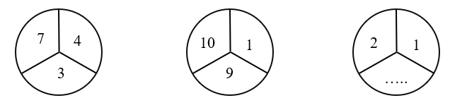 Điền số thích hợp: (ảnh 1)