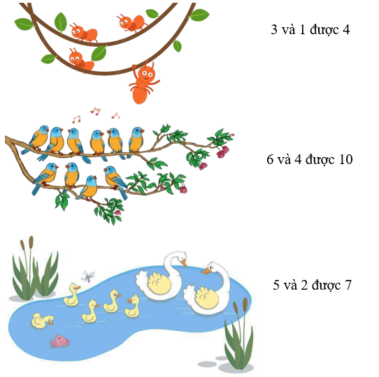 Số vào ô trống ? (ảnh 2)