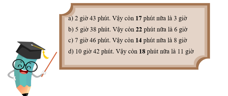 Điền số thích hợp vào chỗ chấm. (ảnh 2)