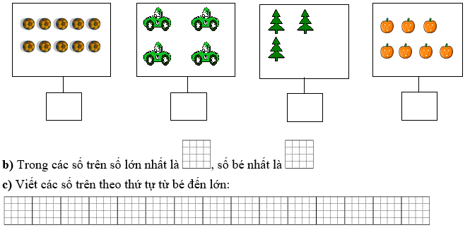 a) Số?  b) Trong các số trên số lớn nhất là ..., số bé nhất là .... (ảnh 1)