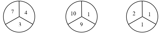 Điền số thích hợp: (ảnh 2)
