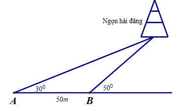 Một người đi dọc bờ biển từ vị trí A đến vị trí B và quan sát một ngọn hải đăng. Góc nghiêng của phương quan sát từ các vị trí A, B tới ngọn hải đăng với đường đi của người quan sát là 30 độ (ảnh 1)