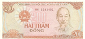 Tờ tiền nào dưới đây có mệnh giá 20 nghìn đồng? (ảnh 5)