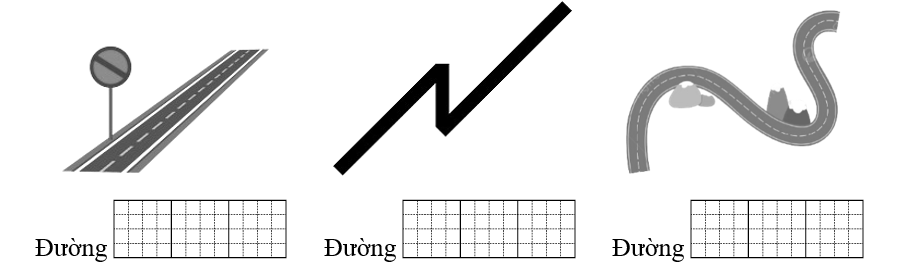 Điền vào ô trống “thẳng”, “cong” hoặc “gấp khúc” cho thích hợp: (ảnh 1)