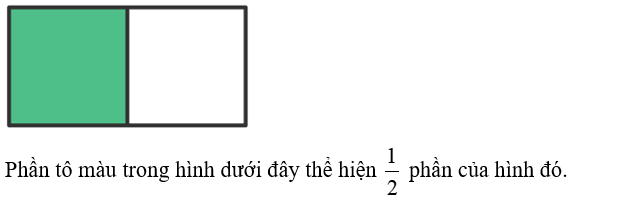 Phần tô màu trong hình dưới đây thể hiện bao nhiêu phần của hình đó?   (ảnh 2)