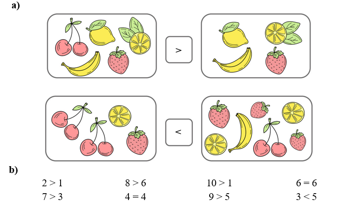 a) lớn bé bằng ? (ảnh 2)