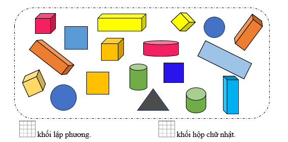 Điền Số? thích hợp (ảnh 1)