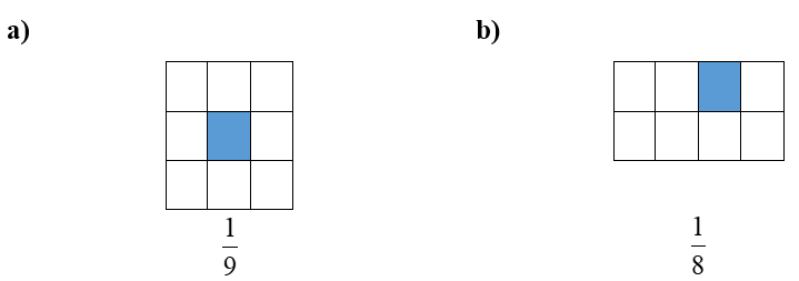 Hình dưới đây được tô màu một phần mấy của hình đó? (ảnh 2)