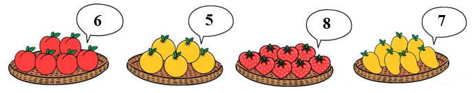 Số vào ô trống ? (ảnh 2)