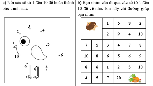 a) Nối các số từ 1 đến 10 để hoàn thành bức tranh sau: (ảnh 1)