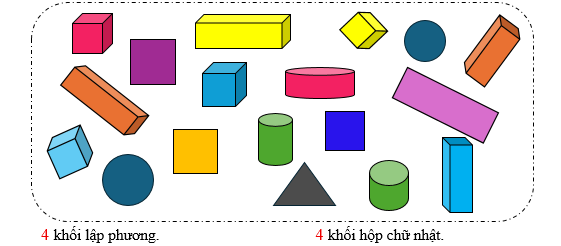Điền Số? thích hợp (ảnh 2)