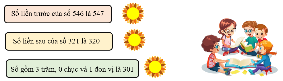 Đúng ghi Đ, sai ghi S (ảnh 1)