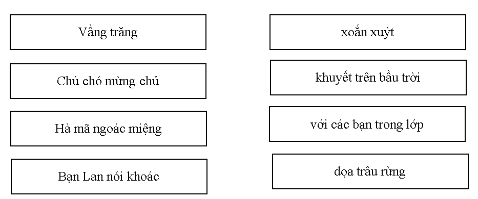  Bộ 22 đề thi cuối kì 2 Tiếng Việt lớp 1 Cánh diều có đáp án (ảnh 1)