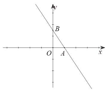 Cho hàm số y = (1 - m)x + m - 1 (m là tham số, m khác 1) có đồ thị hàm số là đường thẳng (d).  a) Với giá trị nào của m thì đồ thị hàm số đi qua điểm M (2;1). Hãy vẽ đồ thị của hàm số trên với giá trị m vừa tìm được. (ảnh 1)