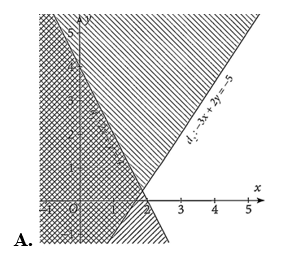 Miền nghiệm của hệ bất phương trình bậc nhất hai ẩn 2x + y < 4; - 3x + 2y > - 5 là (ảnh 1)