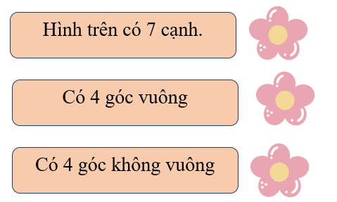 Đúng ghi Đ, sai ghi S. (ảnh 1)