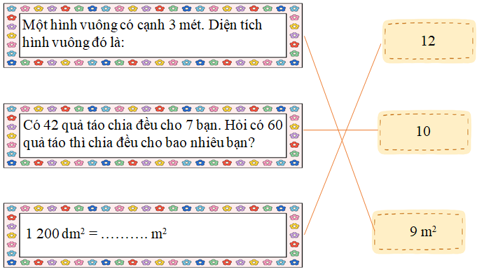Nối:Một hình vuông có cạnh 3 mét. Diện tích hình vuông đó là: (ảnh 2)