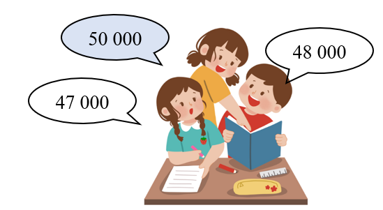 Tô màu vào ý kiến đúng. Ba bạn học sinh cùng làm tròn số 47 980 đến hàng chục nghìn (ảnh 2)