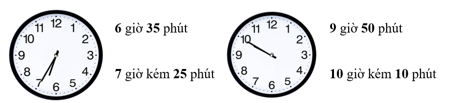 Điền số thích hợp vào chỗ chấm. (ảnh 2)