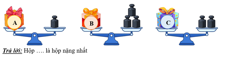 Hộp nào nặng nhất? (ảnh 1)