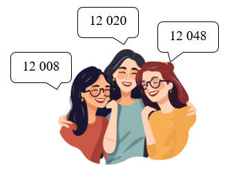 Tô màu vào kết quả đúng của phép chia 72 048 : 6 (ảnh 1)