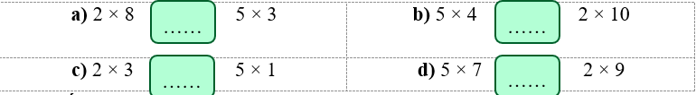 Điền >; <; = ? (ảnh 1)