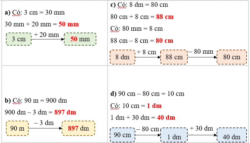 Điền số thích hợp vào chỗ chấm: (ảnh 1)