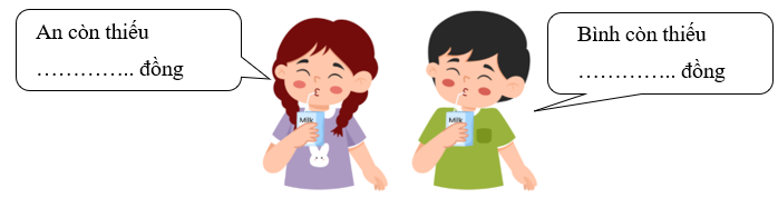 Điền số thích hợp vào chỗ chấm. Một chiếc xe đạp giá 1 200 000 đồng. (ảnh 1)