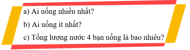 Khảo sát lượng nước uống của 4 bạn trong 1 ngày (ml): (ảnh 1)