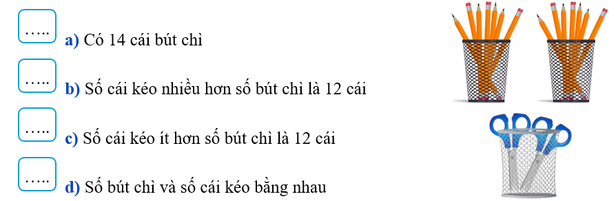 Đúng ghi Đ, sai ghi S: (ảnh 1)