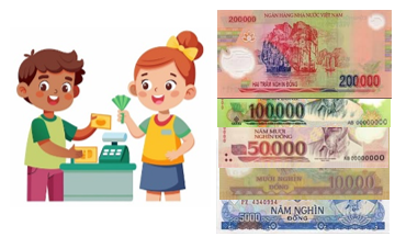 Số? Anh Nam đi siêu thị mua đồ. Khi thanh toán, anh đưa cho cô bán hàng các tờ tiền như  (ảnh 1)