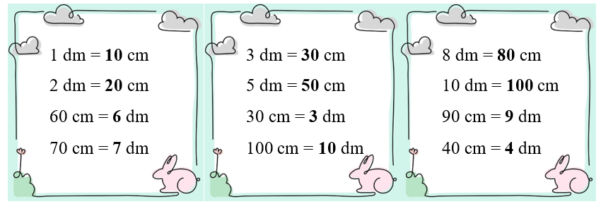  Phiếu bài tập hàng ngày Toán lớp 2 Đề-xi-mét có đáp án (ảnh 2)