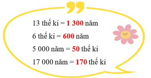 Điền vào chỗ trống cho thích hợp: (ảnh 2)
