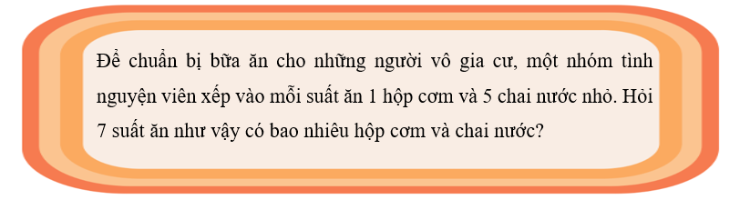 Giải bài toán sau. (ảnh 1)